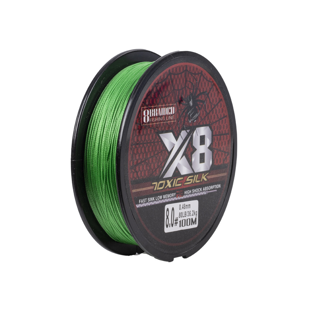 100 meters (green) 2.0